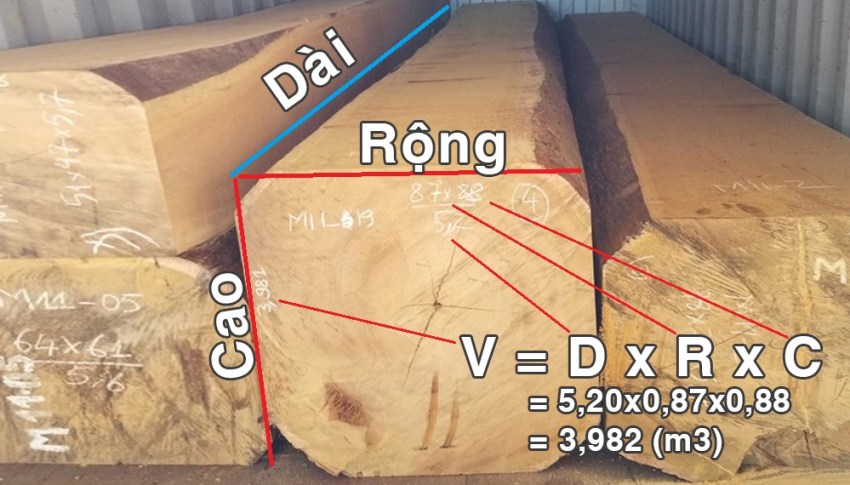 Hình ảnh đo, công thức, cách tính mét khối gỗ hộp trong thực tế