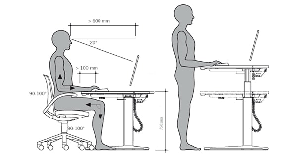 Tiêu chuẩn chiều cao của bàn và ghế làm việc thế nào?