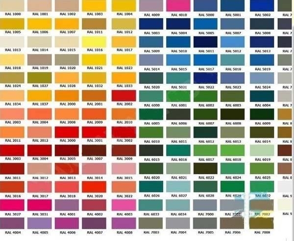 Bảng màu sơn PU là một tài liệu quan trọng để lựa chọn màu sơn phù hợp. Nó chứa đầy đủ các màu sắc và sắc tố khác nhau để bạn có thể chọn lựa một màu sơn phù hợp với nhu cầu của mình. Bảng màu sơn PU cũng giúp bạn có thể dễ dàng so sánh các màu sơn khác nhau và quyết định màu sơn nào sẽ phù hợp nhất với công trình của bạn. Vì vậy, nó là một công cụ hữu ích cho các nhà thầu, kiến trúc s