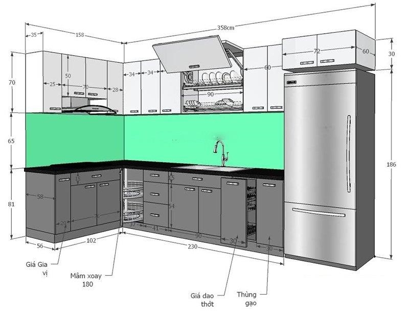Trong việc thiết kế kích thước tủ bếp phù hợp với phong thủy, có một số điều cần lưu ý. Đầu tiên, cần xác định kích thước phù hợp với không gian bếp và số lượng người sử dụng. Tiếp theo, cần chú ý đến hướng nhà và vị trí tủ bếp để đảm bảo năng lượng dương và âm hợp lý. Ngoài ra, cần cân nhắc đến màu sắc và chất liệu của tủ bếp để tạo ra không gian thoải mái và cân bằng. Cuối cùng, hãy l